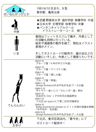 プロフィール